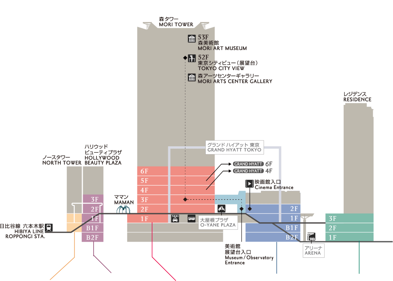 フロアマップ 六本木ヒルズ Roppongihills