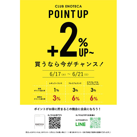 クラブエノテカ ポイントアップキャンペーン