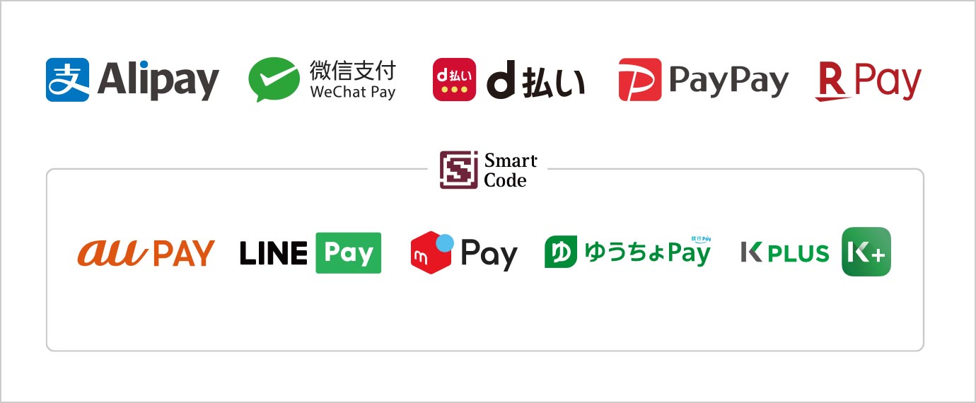 Code payment