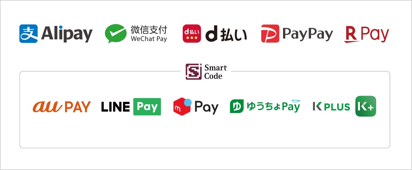 コード支払い